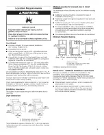 Preview for 5 page of Admiral AED4675YQ1 Installation Instructions Manual