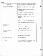 Preview for 52 page of Admiral C322C17 Service Manual