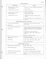 Preview for 53 page of Admiral C322C17 Service Manual