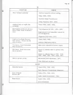 Preview for 55 page of Admiral C322C17 Service Manual