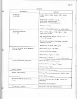 Preview for 57 page of Admiral C322C17 Service Manual