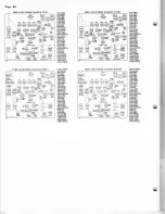 Preview for 66 page of Admiral C322C17 Service Manual