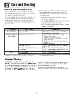 Preview for 9 page of Admiral DWD-1 Use & Care Manual