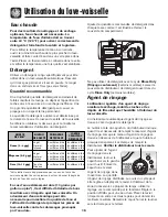 Preview for 17 page of Admiral DWD-1 Use & Care Manual