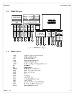 Предварительный просмотр 14 страницы ADMtek ADM5120 Datasheet