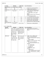 Предварительный просмотр 23 страницы ADMtek ADM5120 Datasheet