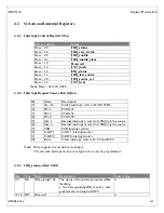 Предварительный просмотр 48 страницы ADMtek ADM5120 Datasheet