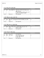 Предварительный просмотр 50 страницы ADMtek ADM5120 Datasheet