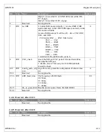 Предварительный просмотр 59 страницы ADMtek ADM5120 Datasheet