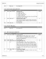 Предварительный просмотр 76 страницы ADMtek ADM5120 Datasheet