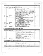 Предварительный просмотр 87 страницы ADMtek ADM5120 Datasheet