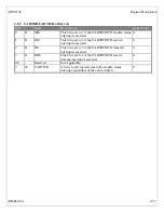 Предварительный просмотр 104 страницы ADMtek ADM5120 Datasheet