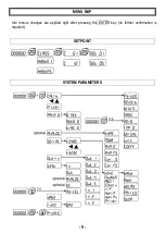 Preview for 13 page of ADN pesage T16F Installation And User Manual