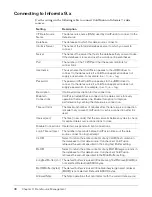 Preview for 46 page of Adobe 38000827 - Macromedia ColdFusion MX Standard Edition Administration Manual