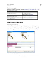 Предварительный просмотр 10 страницы Adobe 65030089 - Robohelp - PC Using Manual