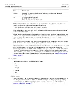 Preview for 21 page of Adobe ACROBAT SDK 8.1 Manual