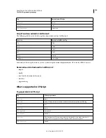Предварительный просмотр 114 страницы Adobe COLDFUSION 9 Manual