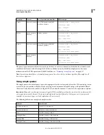 Предварительный просмотр 511 страницы Adobe COLDFUSION 9 Manual