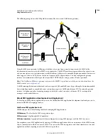 Предварительный просмотр 1299 страницы Adobe COLDFUSION 9 Manual