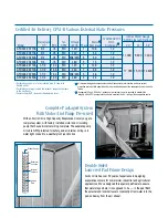 Preview for 3 page of AdobeAir ArticCircle AFD4242 C110A Specifications