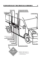 Предварительный просмотр 5 страницы ADOR Croco Operation Manual