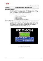 Предварительный просмотр 6 страницы ADOR RK3000 Manual