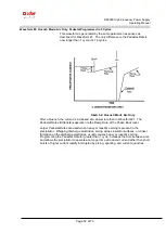 Предварительный просмотр 53 страницы ADOR RK3000 Manual