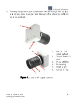 Preview for 6 page of ADOS-TECH IRVI Contour IR Manual