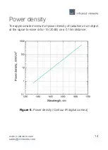 Preview for 14 page of ADOS-TECH IRVI Contour IR Manual