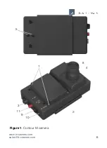 Preview for 6 page of ADOS-TECH IRVI Contour M Manual