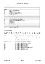 Предварительный просмотр 41 страницы Ados A200E Instruction Manual