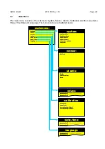 Предварительный просмотр 26 страницы Ados GTR 210 Operating Manual