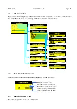 Предварительный просмотр 28 страницы Ados GTR 210 Operating Manual