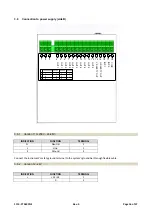 Preview for 16 page of Ados T060E PN Series User And Installation Manual