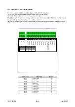 Preview for 24 page of Ados T060E PN Series User And Installation Manual