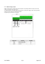 Preview for 25 page of Ados T060E PN Series User And Installation Manual