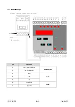 Preview for 26 page of Ados T060E PN Series User And Installation Manual