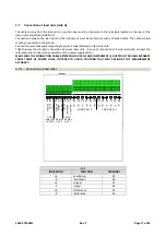 Preview for 17 page of Ados T060E User And Installation Manual