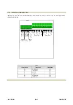 Preview for 19 page of Ados T060E User And Installation Manual