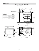 Предварительный просмотр 2 страницы Adp Foa Series Installation Instructions Manual