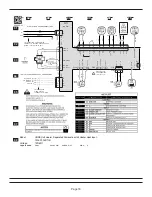 Preview for 16 page of Adp UH Series Installation Instructions Manual