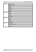 Preview for 69 page of ADPRO iFT Hardware Installation Manual