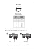 Preview for 19 page of ADPRO VM22A Installation & User Manual