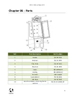 Preview for 15 page of Adrenaline Amusements Blackout Prize BO-46-1001 Operation & Service Manual