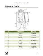 Preview for 13 page of Adrenaline Amusements Blackout Prize Operation & Service Manual