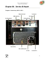 Preview for 13 page of Adrenaline Amusements Fruit Ninja FX 2 Operation & Service Manual