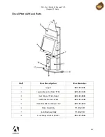 Preview for 28 page of Adrenaline Amusements Fruit Ninja FX 2 Operation & Service Manual