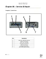 Предварительный просмотр 22 страницы Adrenaline Amusements Spinner Frenzy SF-50-1001 Operation & Service Manual