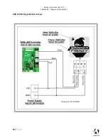 Предварительный просмотр 56 страницы Adrenaline Amusements Spinner Frenzy SF-50-1001 Operation & Service Manual