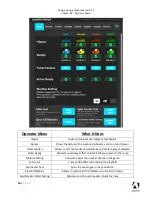 Preview for 16 page of Adrenaline HIP-54-4001 Operation & Service Manual